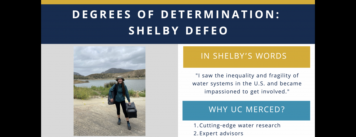 Degrees of Determination: Shelby Defeo